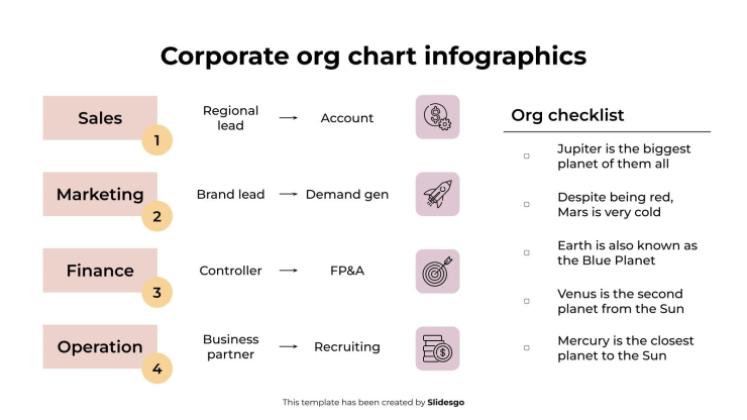 Infografiken zum Organigramm des Unternehmens Präsentationsvorlage