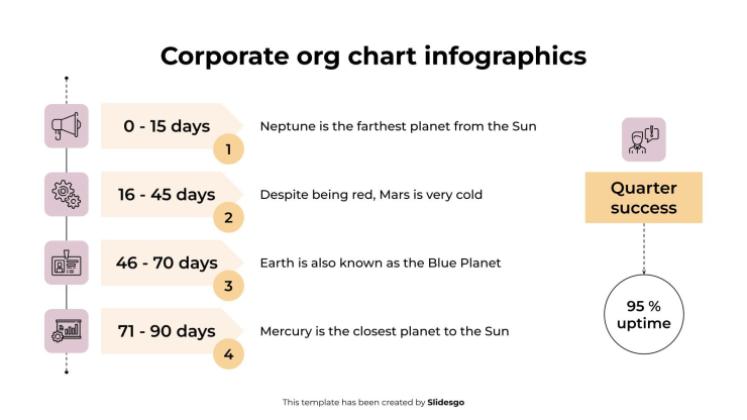Infografiken zum Organigramm des Unternehmens Präsentationsvorlage