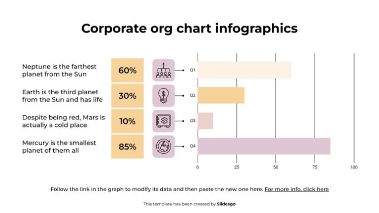 Infografiken zum Organigramm des Unternehmens Präsentationsvorlage