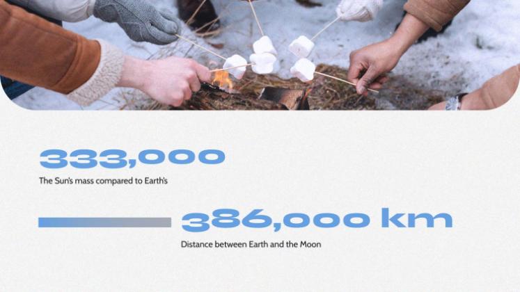 Expérience de camp d'hiver Modèles de présentation