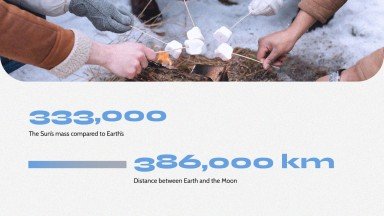 Expérience de camp d'hiver Modèles de présentation