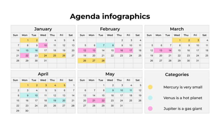 Modelo de apresentação Infográficos da Agenda