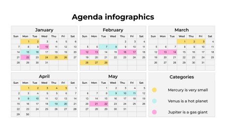 Modelo de apresentação Infográficos da Agenda