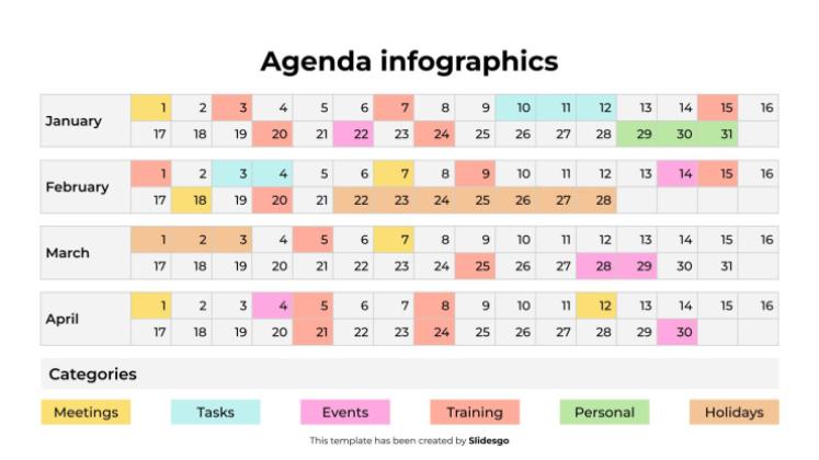 Modelo de apresentação Infográficos da Agenda