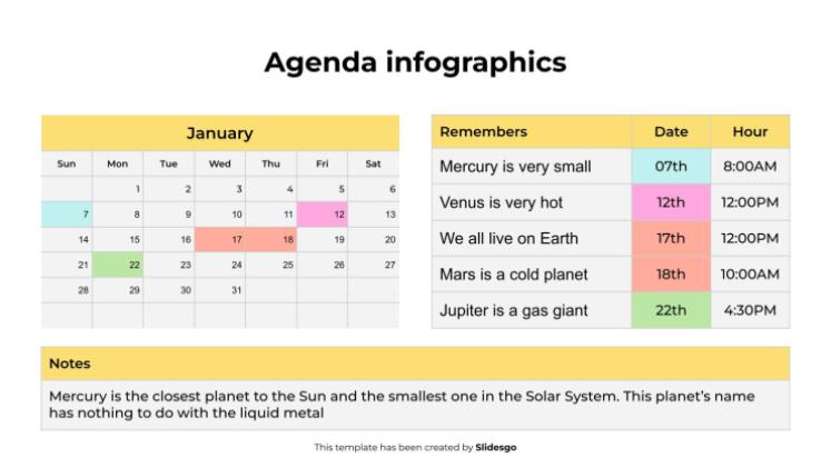 Modelo de apresentação Infográficos da Agenda