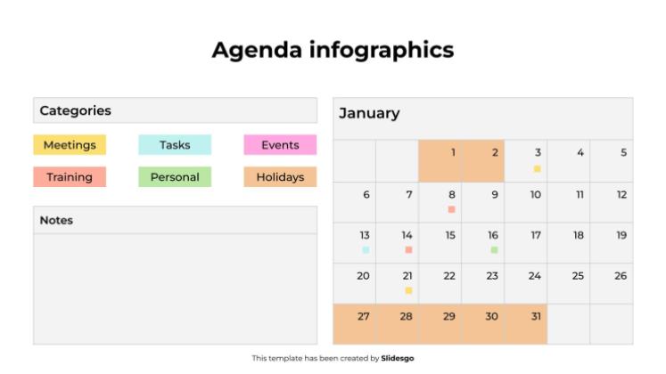 Modelo de apresentação Infográficos da Agenda
