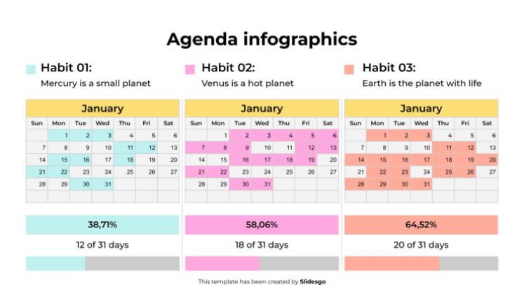 Modelo de apresentação Infográficos da Agenda