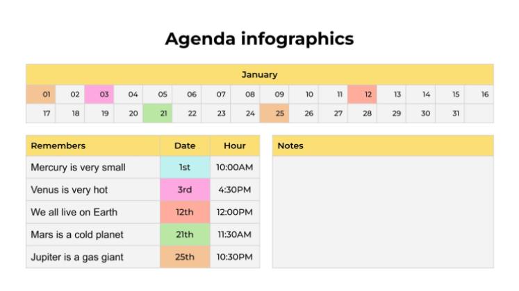 Modelo de apresentação Infográficos da Agenda