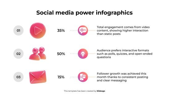 Infographie sur le pouvoir des médias sociaux Modèles de présentation