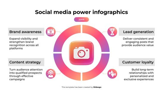 Infographie sur le pouvoir des médias sociaux Modèles de présentation