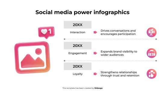 Infographie sur le pouvoir des médias sociaux Modèles de présentation