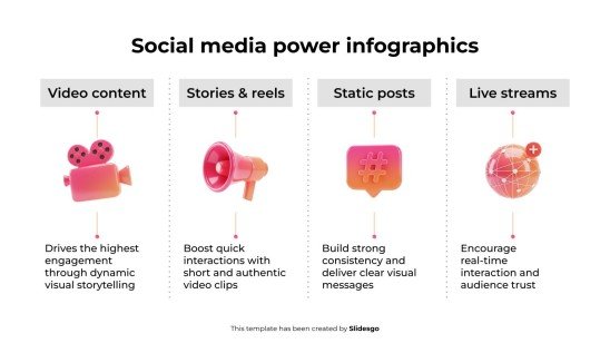 Infographie sur le pouvoir des médias sociaux Modèles de présentation