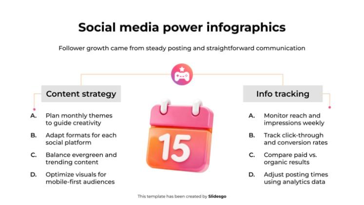 Infographie sur le pouvoir des médias sociaux Modèles de présentation