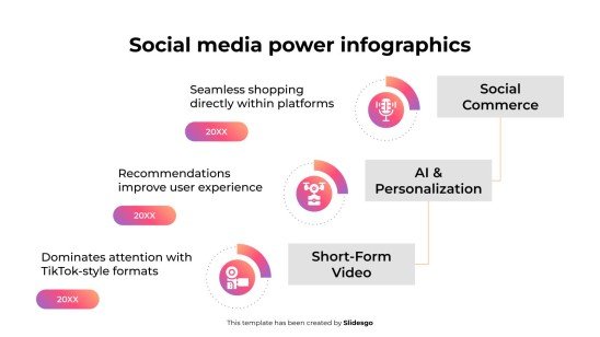 Infographie sur le pouvoir des médias sociaux Modèles de présentation
