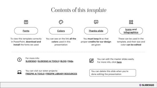 Informations sur l'épuisement professionnel lié au bien-être Modèles de présentation
