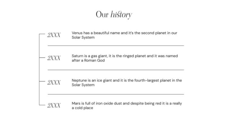 Informations sur l'épuisement professionnel lié au bien-être Modèles de présentation