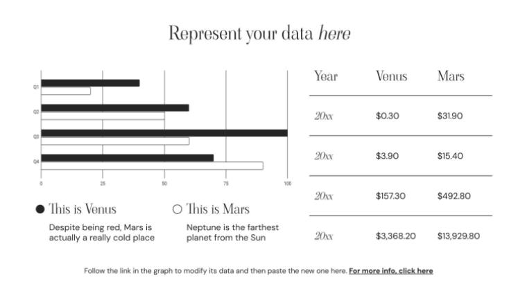 Informations sur l'épuisement professionnel lié au bien-être Modèles de présentation