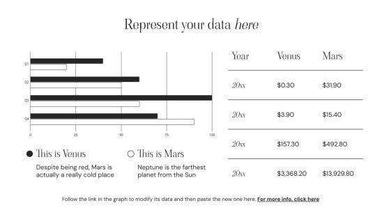 Informations sur l'épuisement professionnel lié au bien-être Modèles de présentation