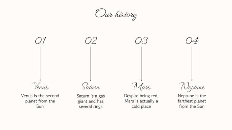 Botanische Ästhetik Präsentationsvorlage