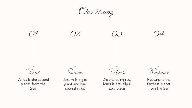 Botanische Ästhetik Präsentationsvorlage