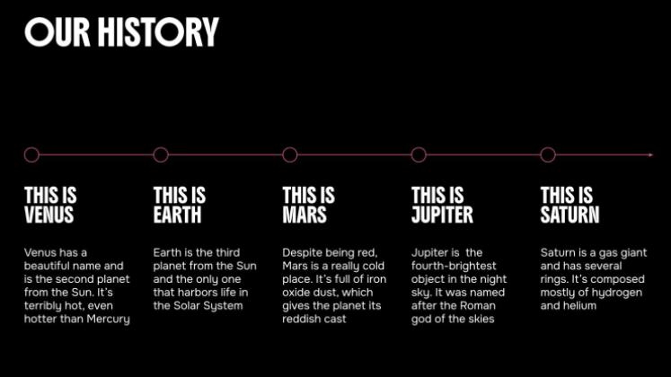 Modelo de apresentação Inspiração para lâmpada de lava