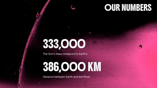 Modelo de apresentação Inspiração para lâmpada de lava