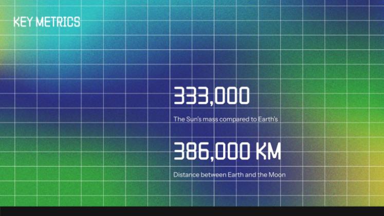 Welt-Ozon-Tag Präsentationsvorlage