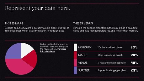 Magazine éditorial Modèles de présentation