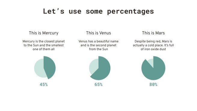Medical History presentation template 