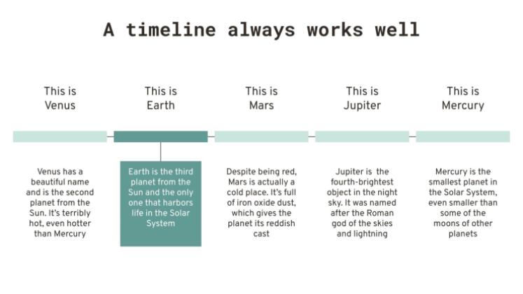 Medical History presentation template 