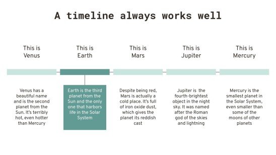 Medical History presentation template 
