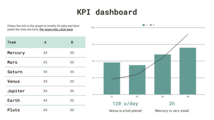 Medical History presentation template 