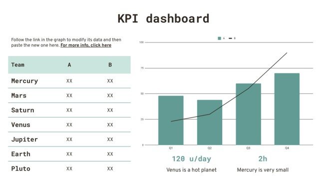 Medical History presentation template 