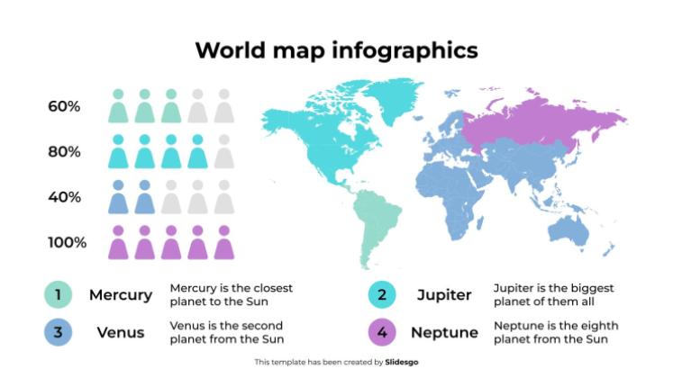 Weltkarten-Infografiken Präsentationsvorlage
