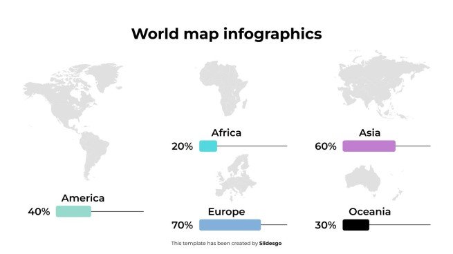 Weltkarten-Infografiken Präsentationsvorlage