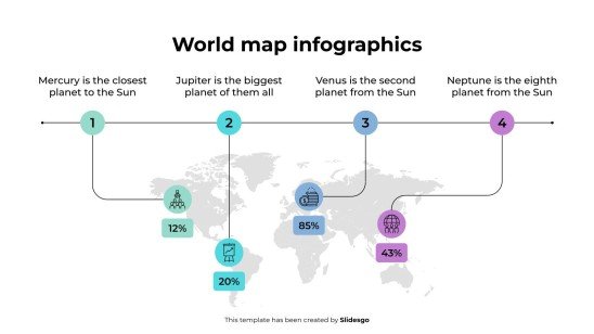 Weltkarten-Infografiken Präsentationsvorlage
