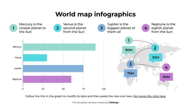 Weltkarten-Infografiken Präsentationsvorlage