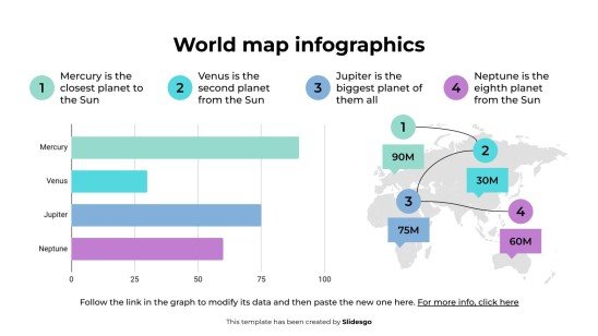 Weltkarten-Infografiken Präsentationsvorlage