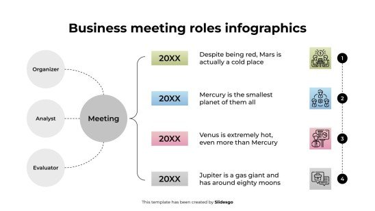 Infographies sur les rôles lors des réunions d'affaires Modèles de présentation