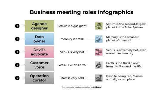 Infographies sur les rôles lors des réunions d'affaires Modèles de présentation