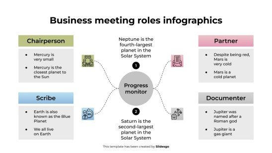 Infographies sur les rôles lors des réunions d'affaires Modèles de présentation