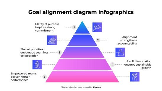 Modelo de apresentação Infográficos de Diagrama de Alinhamento de Metas