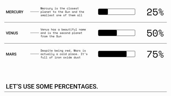 Modelo de apresentação Plano de Mitigação de Riscos