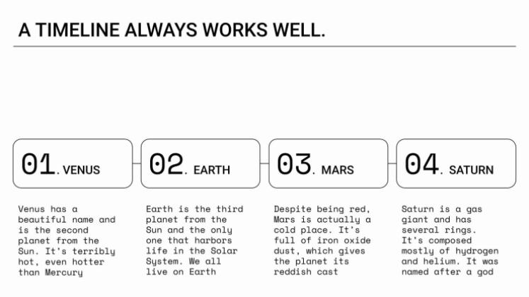 Modelo de apresentação Plano de Mitigação de Riscos