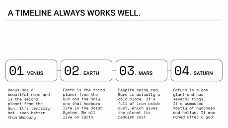 Modelo de apresentação Plano de Mitigação de Riscos