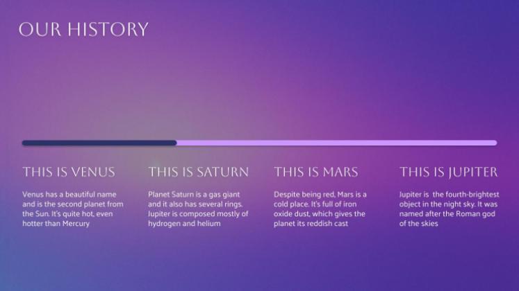 Exercices de pleine conscience pour la vie quotidienne Modèles de présentation