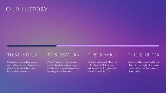 Exercices de pleine conscience pour la vie quotidienne Modèles de présentation