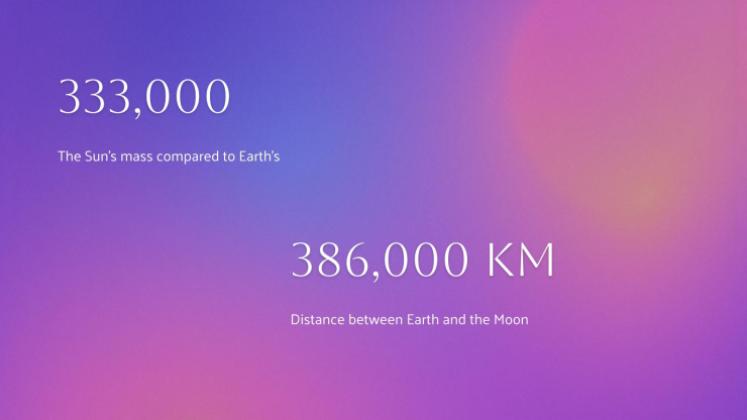 Exercices de pleine conscience pour la vie quotidienne Modèles de présentation