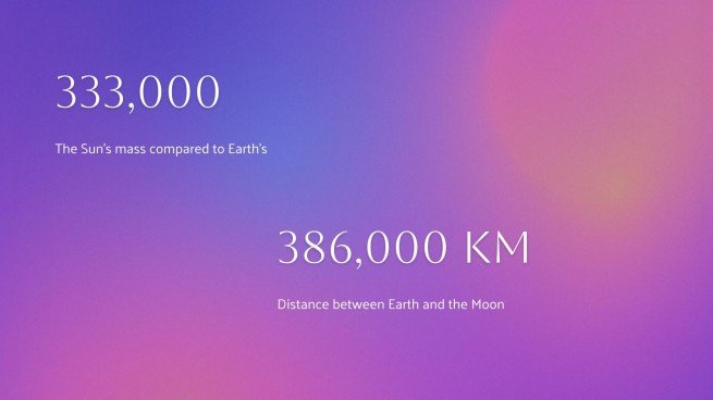 Exercices de pleine conscience pour la vie quotidienne Modèles de présentation