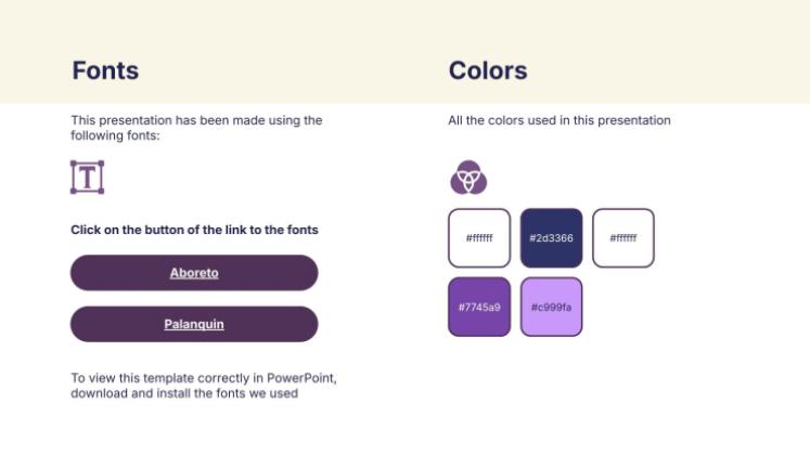 Exercices de pleine conscience pour la vie quotidienne Modèles de présentation